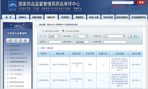 新適應(yīng)癥申報(bào)上市.png