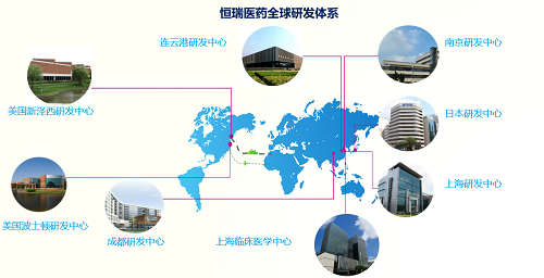 研發(fā)中心分布.png